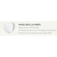 Protección Personal - MASCARILLA KN95  - Cocinas MORALMEX
